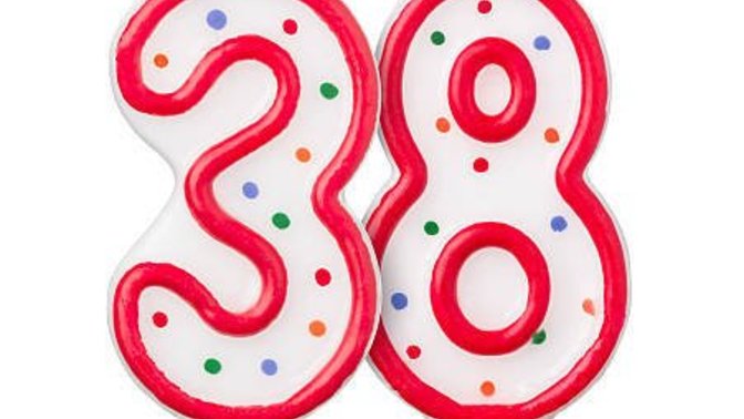 How do you think you'll feel at age 38? If you are older what was age 38 like for you?