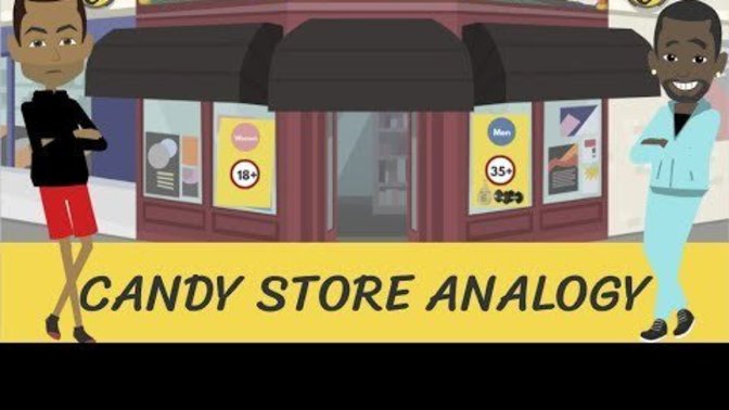 Do you know what the candy store analogy is?