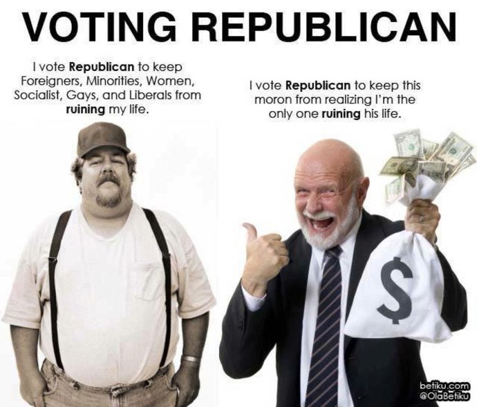 Similar to children who are terrified of the dark, why are republicans so terrified of diversity, equality & basic God given, common sense?