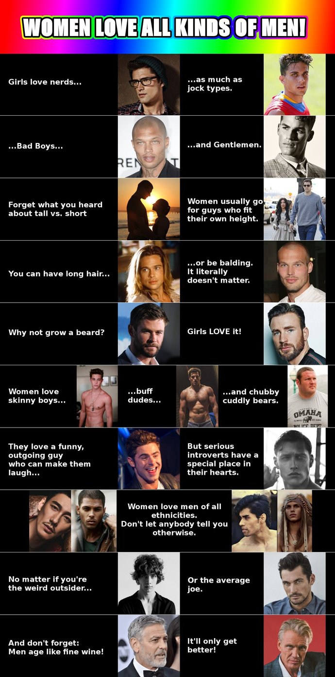 The issue women don't understand is that men DO want to be viewed as hot?