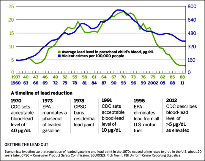 Is the "Lost Cause" or "Parties Never Switched" mythos a bigger source of misinformation today?