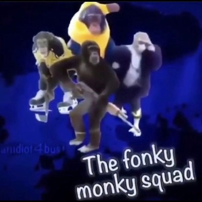 What animal are you most like?