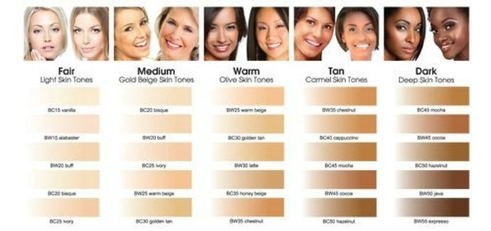 ETHNICITY