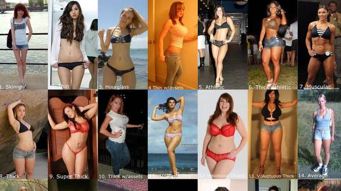 Guys, welcome to Build-a-B*tch Workshop: How would you build the girl of your dreams?