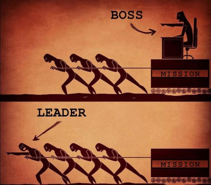 What's the difference between leading and ruling?