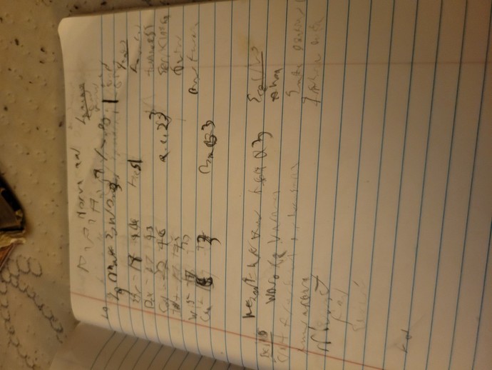 Post me your handwriting. I will do your handwriting analysis?