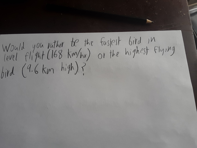 Post me your handwriting. I will do your handwriting analysis?