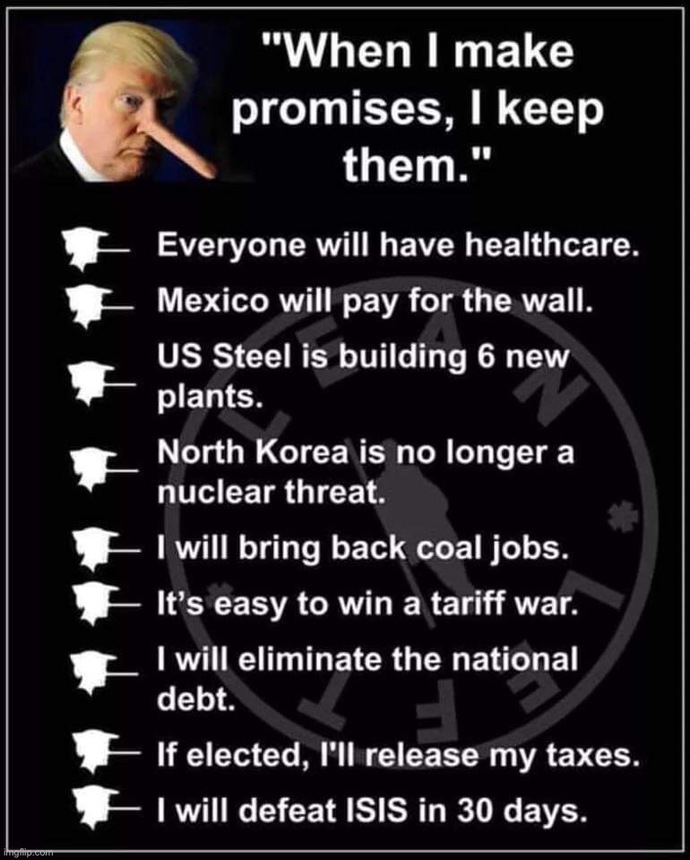 Are all Republicans racist? Are all Democrats dumb?