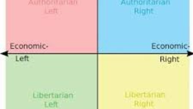 Would you be friends with someone with really different sociopolitical opinions?