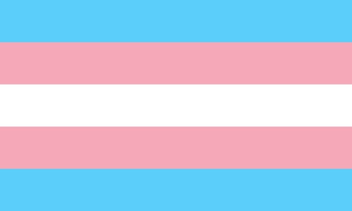 How would you react if someone close to you told you they were transgender?