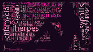 How many of you have or had a STD or HIV or AIDS?