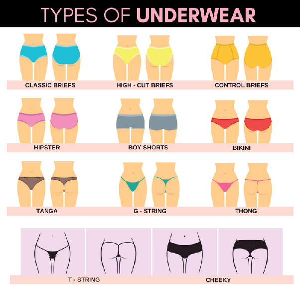 Things or underwear?