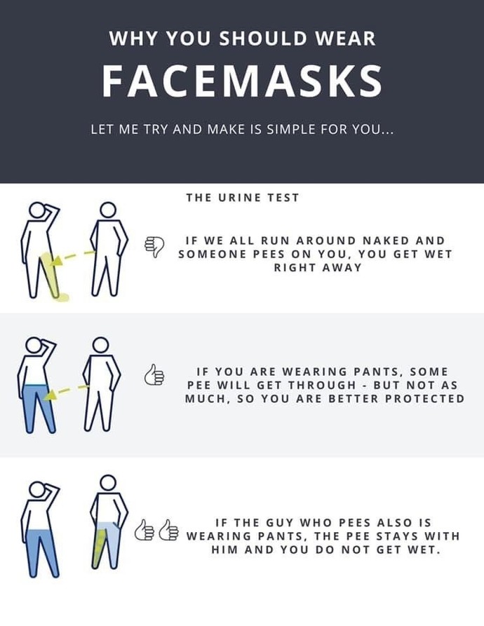 If you have the vaccine you don’t have to wear a mask right?