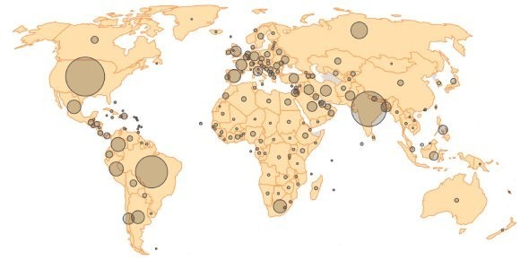 What country that you are not native to are you most like?