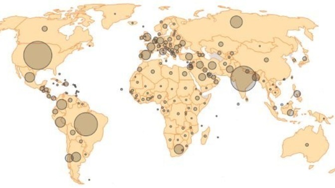 What country that you are not native to are you most like?