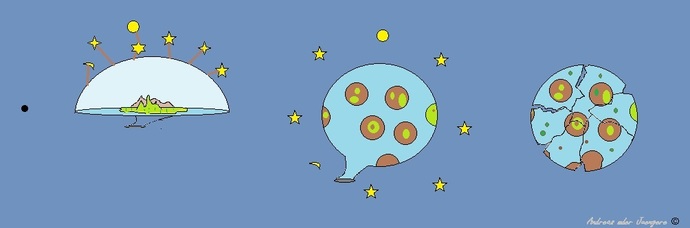 Why Do People Say they Believe the Earth to Be Flat?