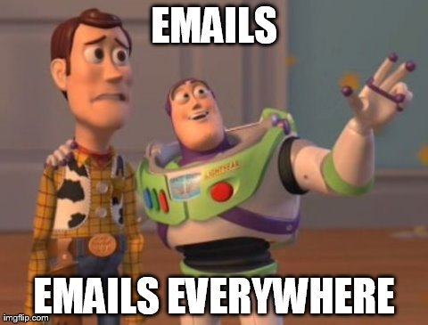 How many email addresses do you have?