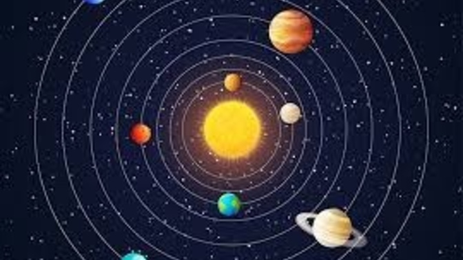 Do you believe astrology affects relationships?