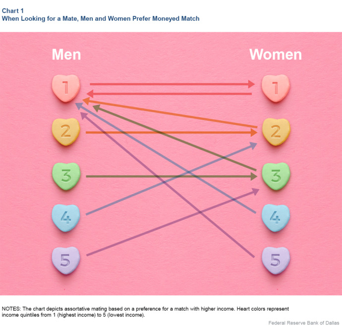 Do some guys choose to not be in relationship with a woman they think is way hotter than them/out of their league?