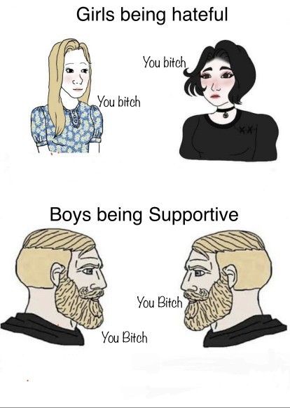 Should men treat each other with better respect?