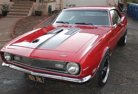 Which generation of the Chevrolet Camaro do YOU like the look of most?