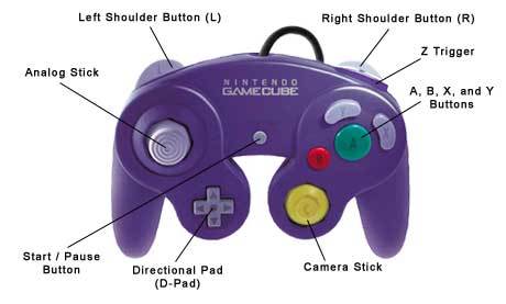Whats your all time favorite game console controller?