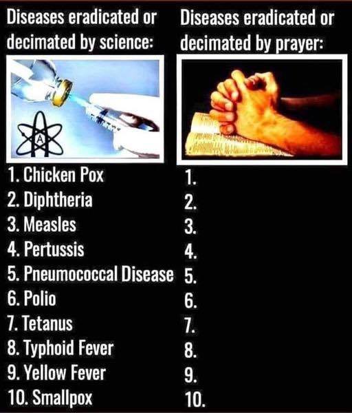Do You Think That The Religious Nuts Would Get Triggered By This?