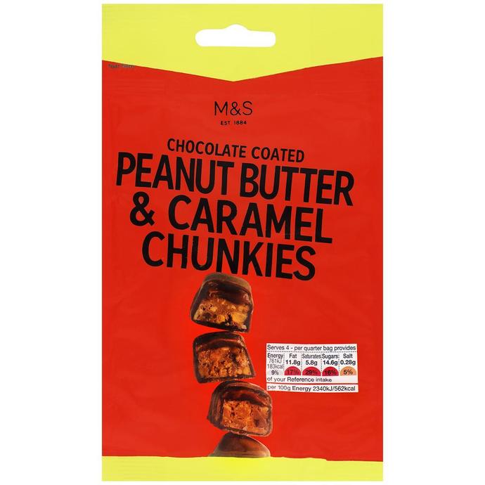 What is your favorite candy bar with peanutbutter?