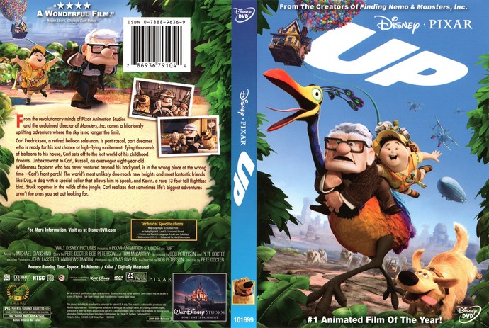 Whats your favorite out of these Pixar movies?