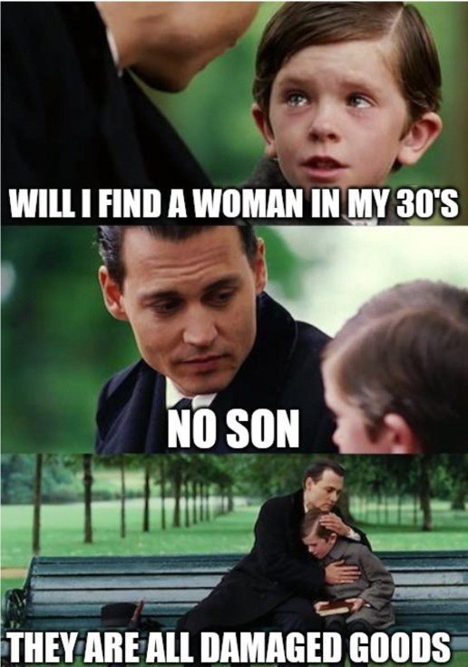 Is MGTOW is better than Marriage?