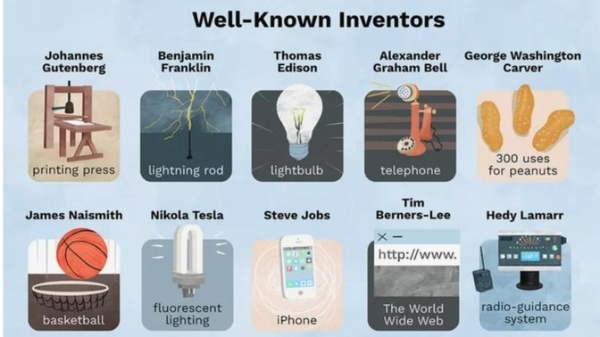 What is the best human invention according to you?