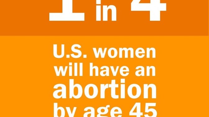 Why do pro choice women use the "abortion is normal" argument?