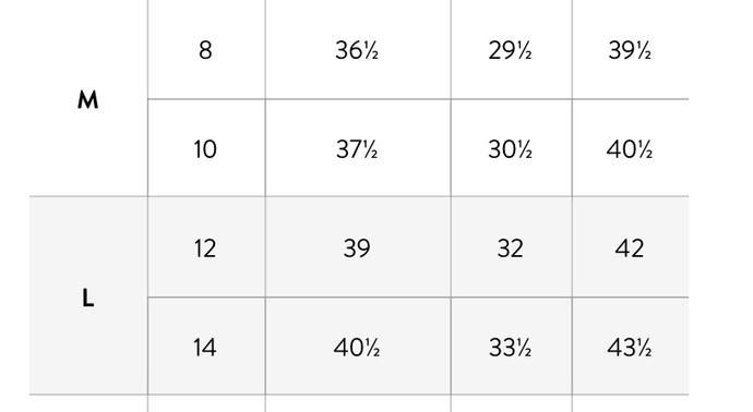 What size bikini should I buy based on my measurements?