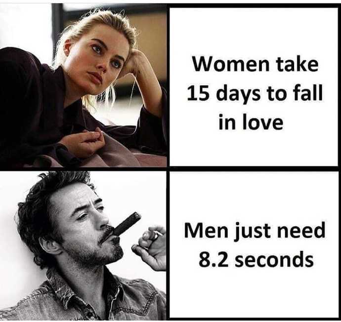 Which is why men are so angry all the time.