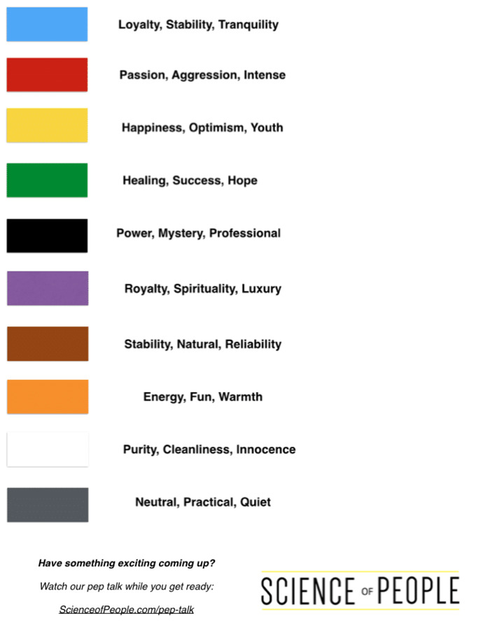 What does the color you choose say about you?