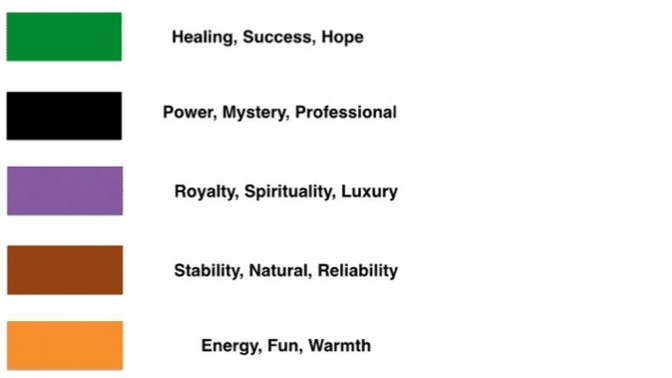 What does the color you choose say about you?