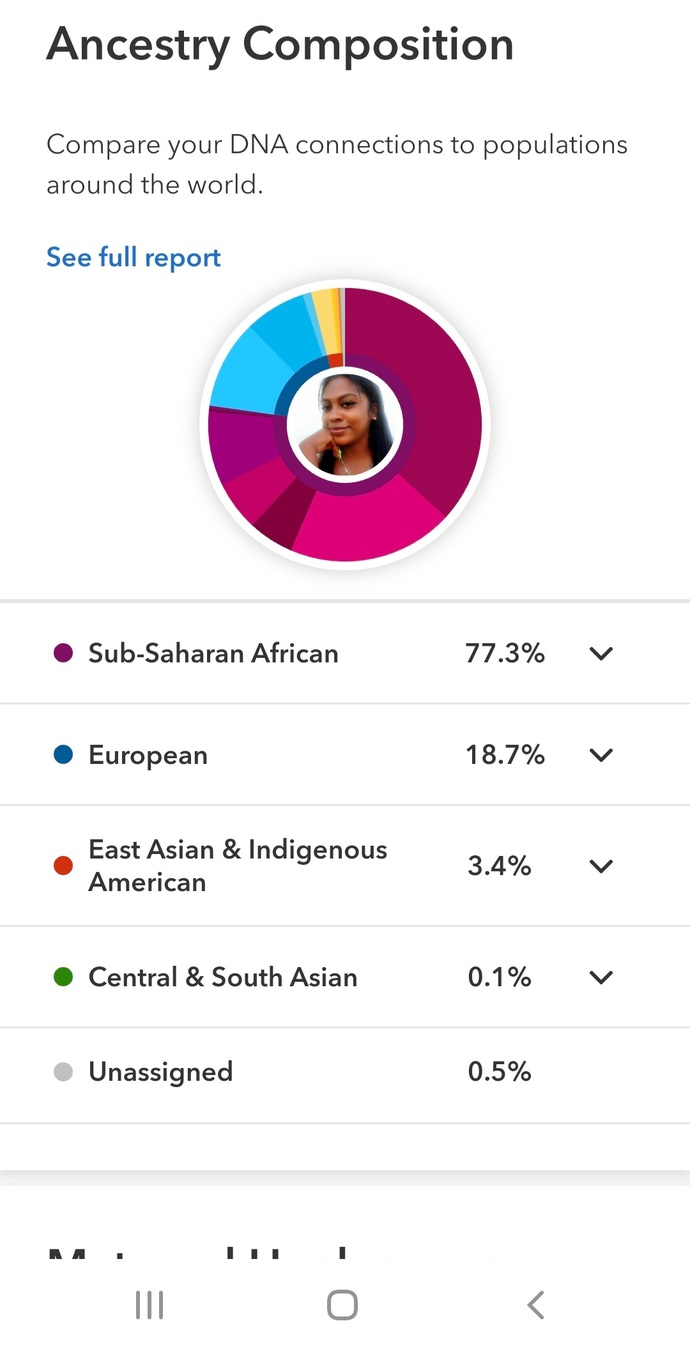 Do I look my ethnicity? If so, why?