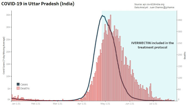 How do I avoid forced vaccination?