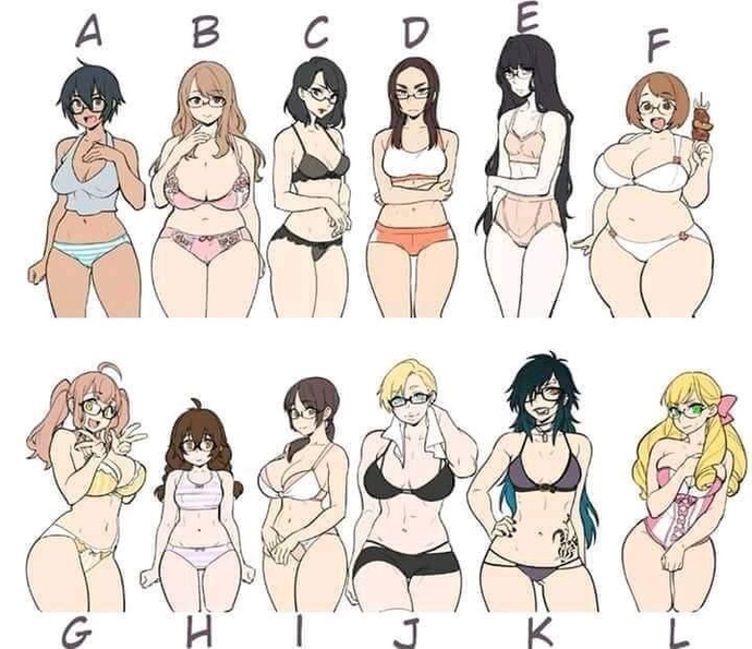 Men what is your desired/ideal body for women? Women what is your body type?