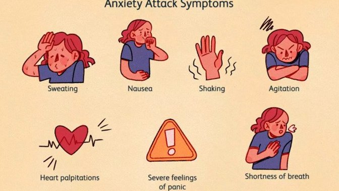 Why isn't there a category for Mental Health?