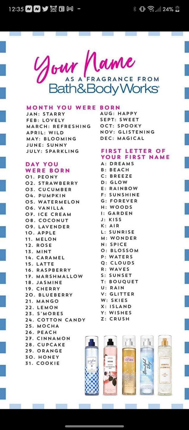 Whats your fragrance name?