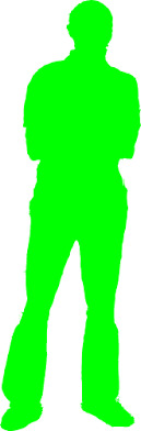 Girls, based on height and ego, which guy do you find to be the most attractive?