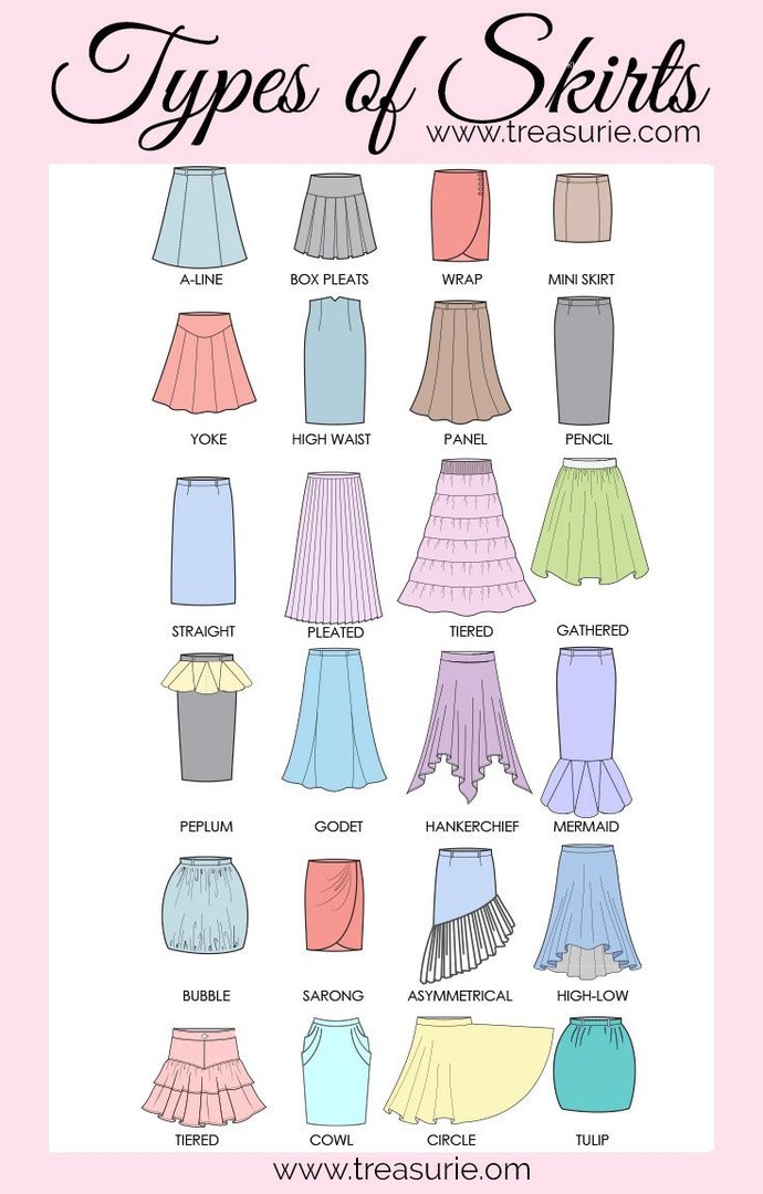 Guys, Which type of skirt turn you on the most and why? Sexuality