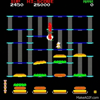 Have you ever played the original arcade version of Burgertime?