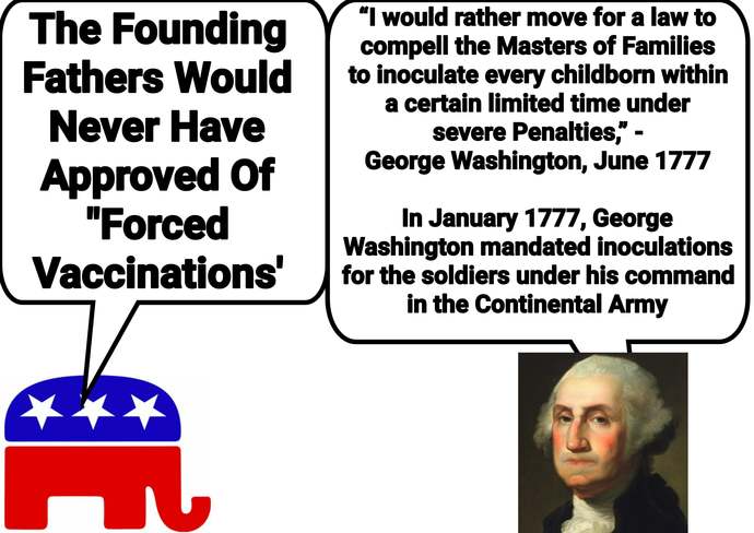 What are your thoughts regarding this statement from George Washington?