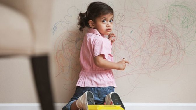 Do you think children should be disciplined or punished by their parents for their mischief or unusual acts?