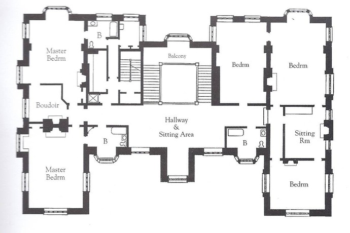 As a person who isnt the best drawer how do I make blueprints for my dream home in the future?