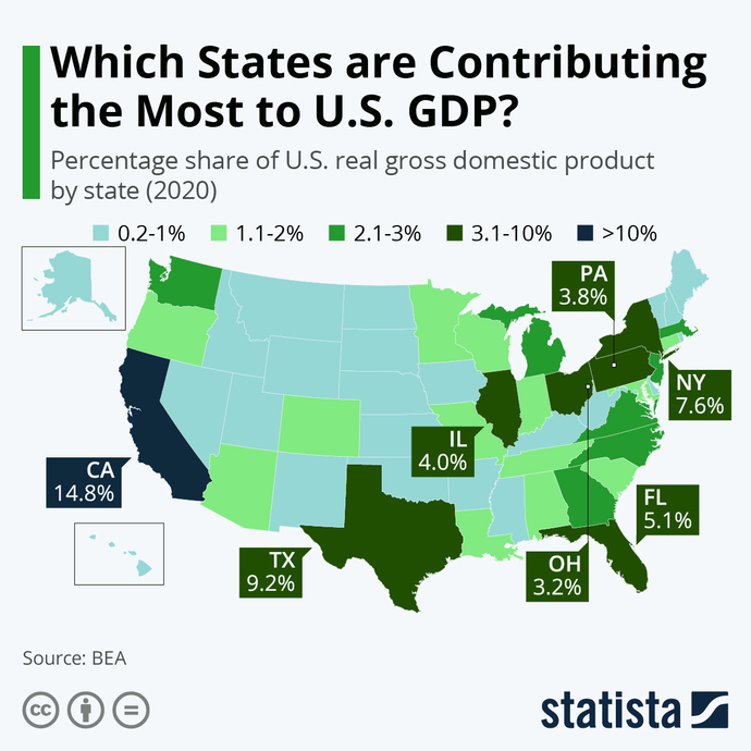 Is your opinion of the State of California positive or negative?