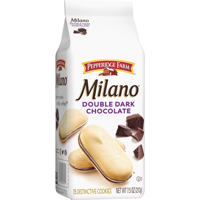 What is your favourite type of "junk food"?