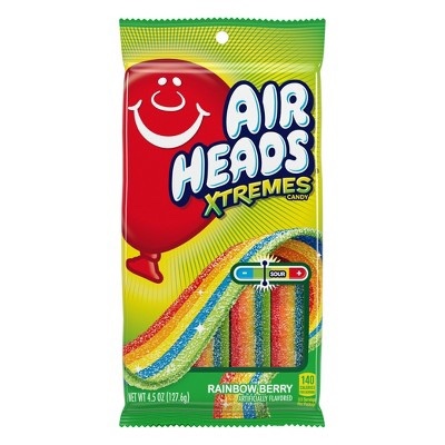 What is your favourite type of "junk food"?
